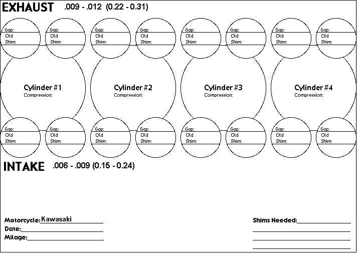 valveadjustmenttemplate_zpsbbfed3df.jpg Photo by ryandavies1987
