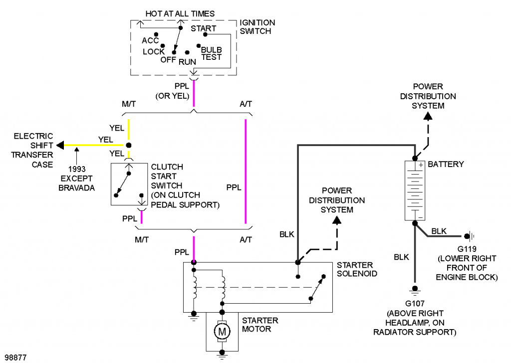93 4.3 no power to ecmb where is SPlice 201? | S-10 Forum