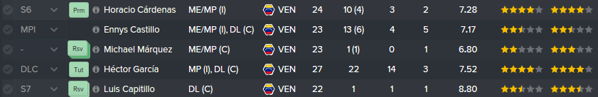 EstadisticasPlantilla2_zpsnckzh17r.png