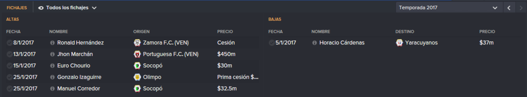 Fichajes_zpsqehuetmw.png