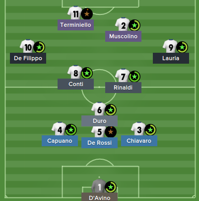 DibujoTaacutectico3-5-2_zpsnag7yw91.png
