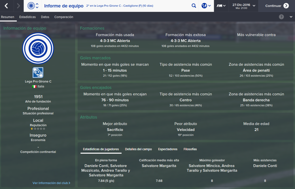 InformeDeEquipo1eraMitad2016-17_zpspk1ed