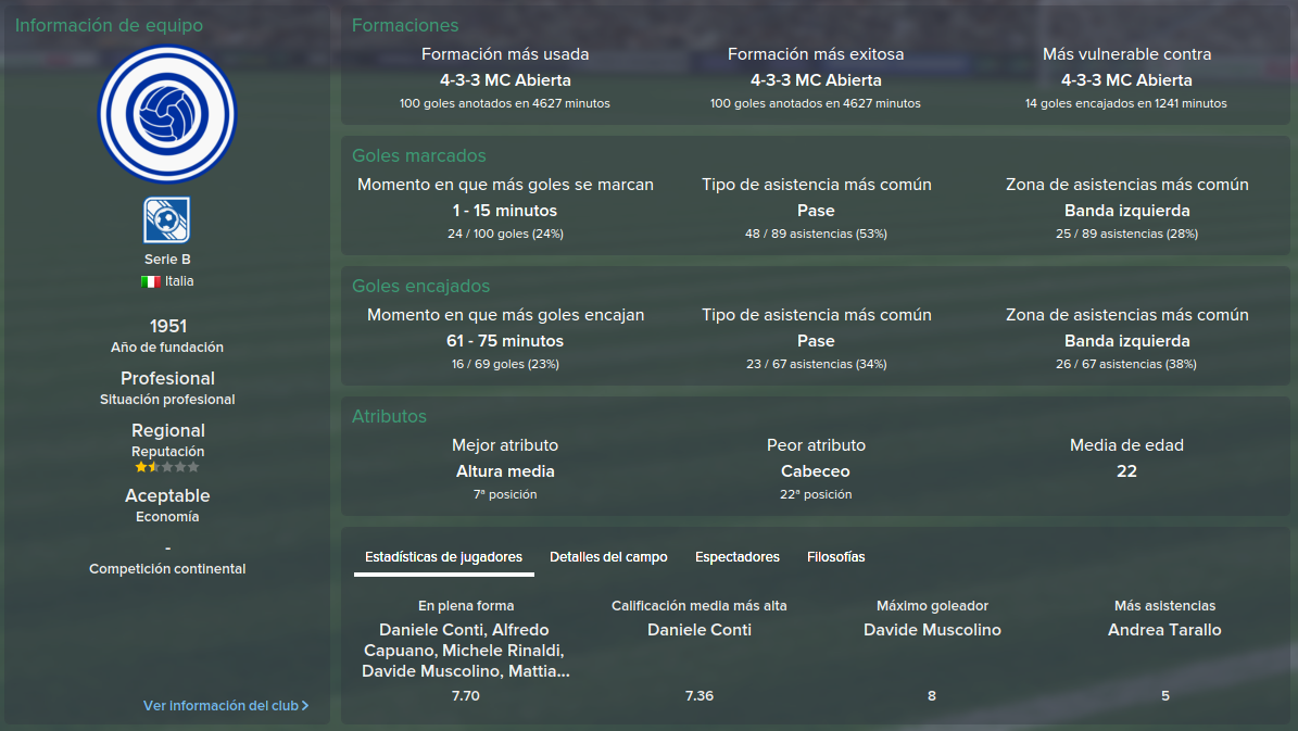 InformeDeEquipo1eraMitad2017-18_zpsbry48