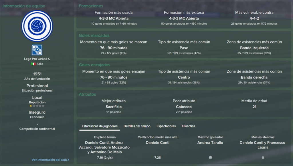 InformeDeEquipo2015-16_zpsklxffso4.png