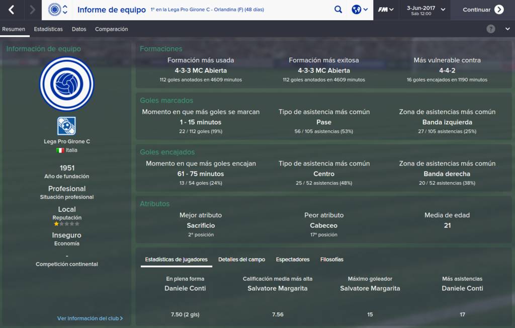 InformeDeEquipoTemp2016-17_zpsr8qqfwbu.p