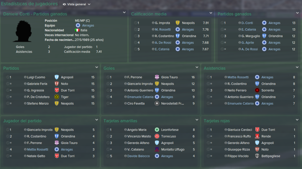JugadoresLiga_zps95ee3q2a.png