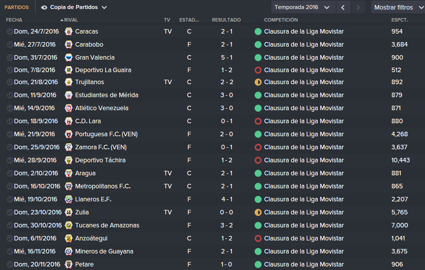 CalendarioClausura2016_zpsus1pzkk6.png