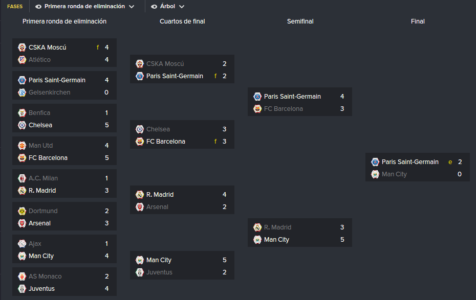 ChampionsLeague16-17_zps2yiyfbbw.png