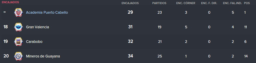 Encajados_zpsvbkhqzb7.png