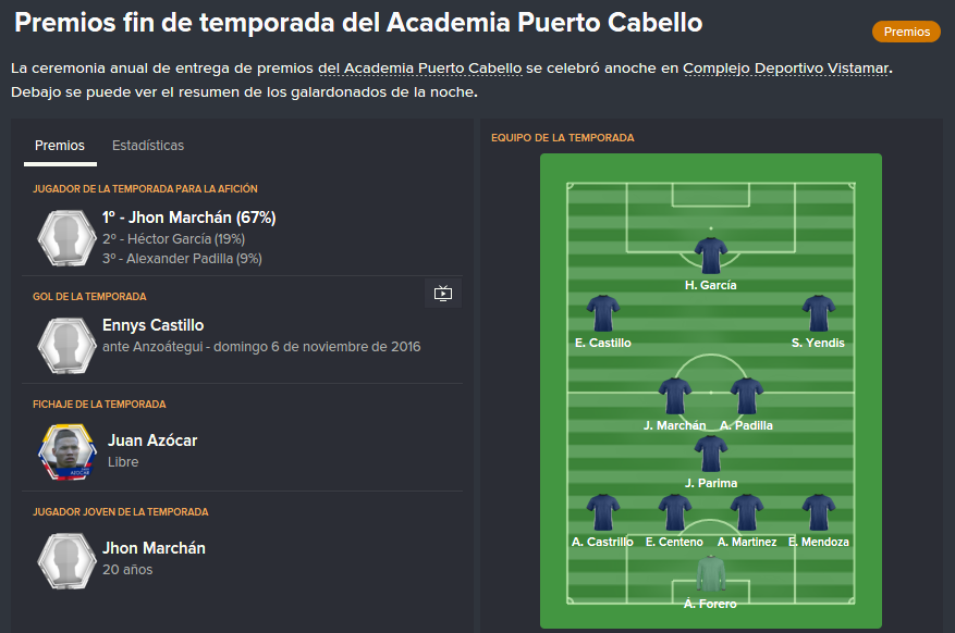 PremiosTemporada_zpssbc3efgn.png
