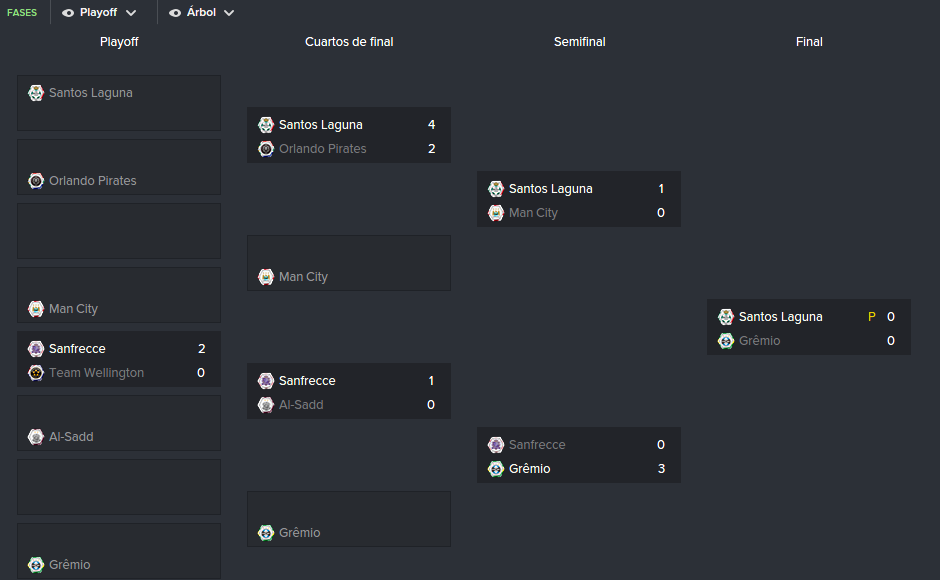 MundialClubes_zpsmzfz2aif.png