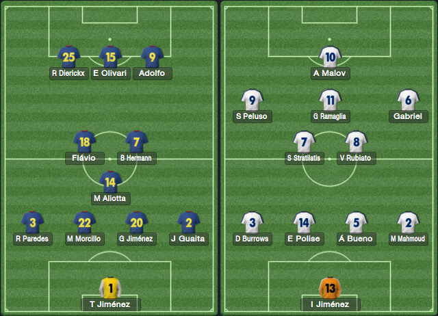 Barcelona%20v%20R.%20Madrid_%20Analysis%20Formations_zpsrxwfwexr.png