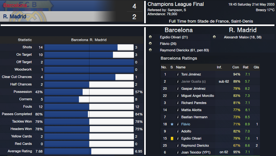 Barcelona%20v%20R.%20Madrid_%20Overview%20Overview-2_zpsm7oennyc.png