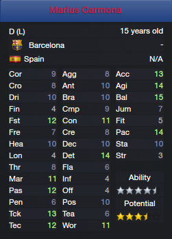 F.C.%20Barcelona%20Youth%20Candidates_%20Squad%20Players-2_zps0noybu9p.png