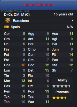 F.C.%20Barcelona%20Youth%20Candidates_%20Squad%20Players-3_zpsn8cjvwet.png