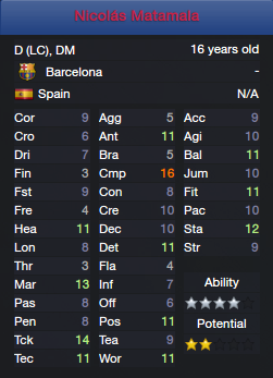 F.C.%20Barcelona%20Youth%20Candidates_%20Squad%20Players-4_zpszjmv8hks.png