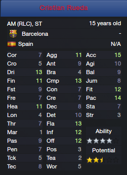 F.C.%20Barcelona%20Youth%20Candidates_%20Squad%20Players-5_zpsrppkftwj.png