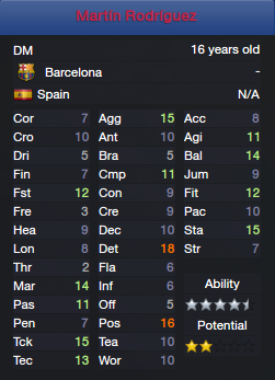 F.C.%20Barcelona%20Youth%20Candidates_%20Squad%20Players-6_zpswyv4cllk.png