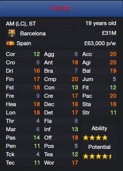 F.C.%20Barcelona_%20Squad%20Players_zpsvtnwy7x3.png