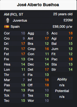 Juventus%20F.C._%20Squad%20Players_zpsh8wu6kxu.png