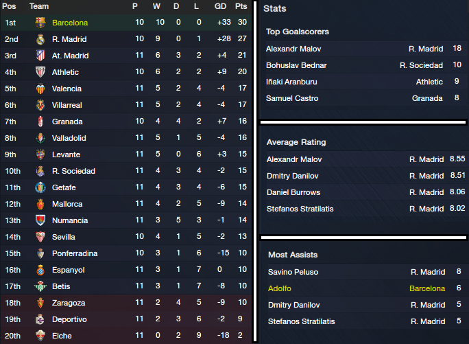 Liga%20BBVA_%20Overview%20Profile-11_zpshuoaqhlw.png