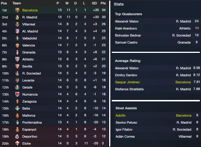 Liga%20BBVA_%20Overview%20Profile-12_zpso2iz1nj8.png