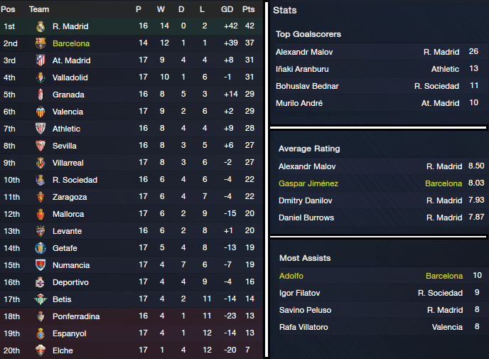 Liga%20BBVA_%20Overview%20Profile-13_zpsiaia2ulm.png