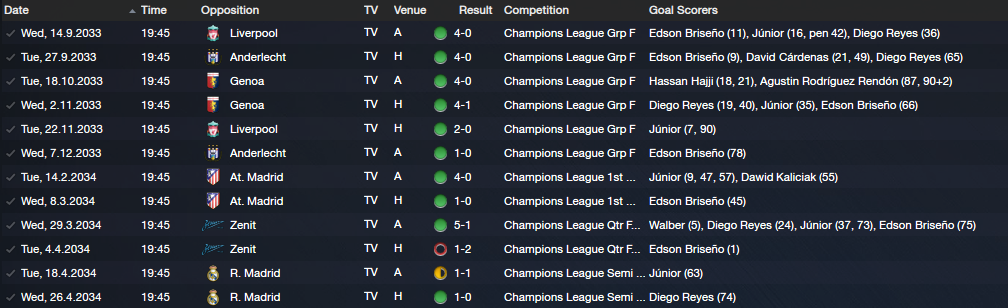 Stade%20Rennais%20FC_%20Fixtures%20Schedule_zpstehkmnrf.png